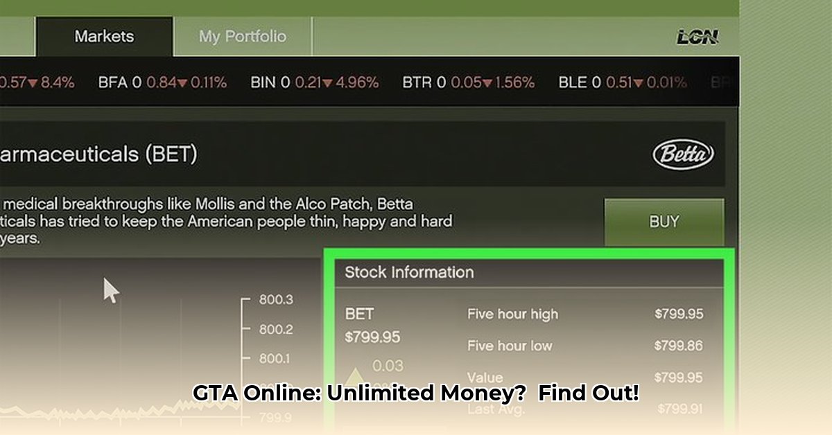 gta-v-online-infinite-money